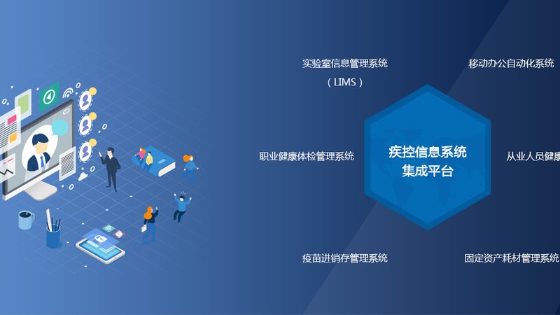 全身体检套餐，如何挑选适合自己的标准？**